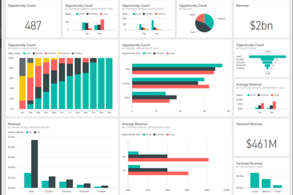 power-bi-dashboard2